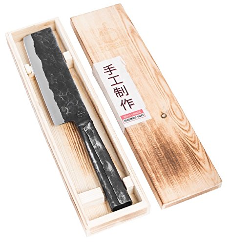 Algopix Similar Product 8 - Forged Brute AFFETTASBUCCIA Alimenti