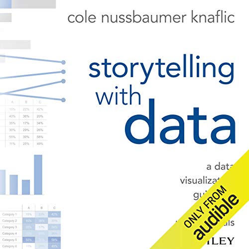 Algopix Similar Product 2 - Storytelling with Data A Data