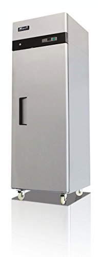Algopix Similar Product 4 - Migali C1FLHHHC Competitor Series