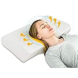 Algopix Similar Product 13 - NiDream Bedding Memory Foam Cervical