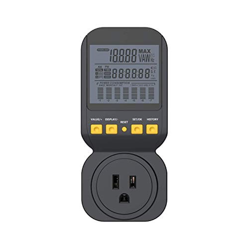 Algopix Similar Product 20 - Electricity Usage Monitor by Spartan