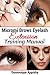 Algopix Similar Product 11 - Micromi Brows eyelash extension training