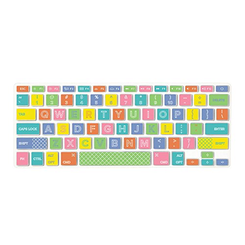 Algopix Similar Product 18 - Flapjacks Designer Keyboard Covers for