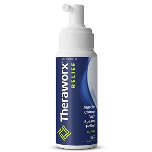 Algopix Similar Product 14 - Theraworx Relief FastActing FOAM for