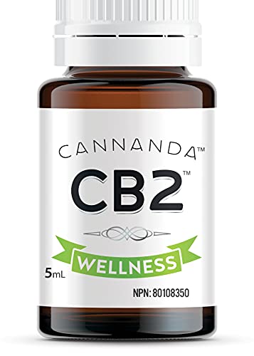 Algopix Similar Product 19 - CB2 Wellness