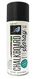 Algopix Similar Product 20 - Chalk Ink Chalkboard Spray Paint