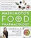 Algopix Similar Product 13 - Hashimotos Food Pharmacology