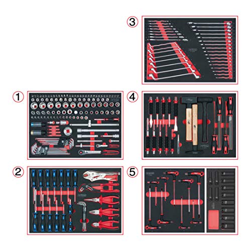 Algopix Similar Product 3 - KS TOOLS Set of Universal System
