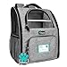 Algopix Similar Product 12 - PetAmi Dog Backpack Carrier for Small