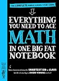 Algopix Similar Product 12 - Everything You Need to Ace Math in One