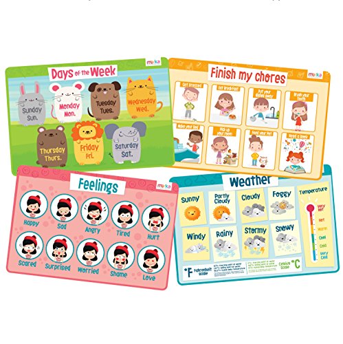 Algopix Similar Product 9 - Educational Kids Placemats  Hows My