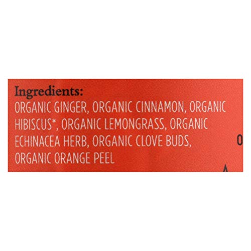 Algopix Similar Product 10 - PAROMI TEA TEA OG2 WELLNESS WITH ME