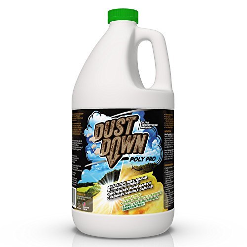 Algopix Similar Product 9 - Green Gobbler Dust Down Poly PRO