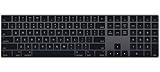 Algopix Similar Product 7 - Apple Magic Keyboard with Numeric