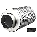 Algopix Similar Product 16 - VIVOHOME 6 Inch Activated Air Carbon