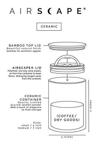 Algopix Similar Product 5 - Airscape Ceramic Coffee and Food