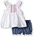 Algopix Similar Product 6 - Gymboree Baby Girls 2Piece Bubble Play