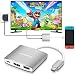 Algopix Similar Product 14 - USB C to HDMI Hub Dock for Nintendo