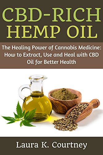 Algopix Similar Product 11 - CBDRich Hemp Oil The Healing Power of