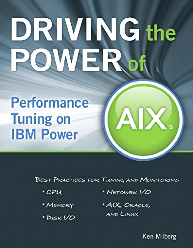 Algopix Similar Product 11 - Driving the Power of AIX Performance