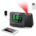 Algopix Similar Product 18 - SMARTRO SC31B Digital Projection Alarm