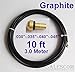 Algopix Similar Product 2 - CHNsalescom Graphite Liner 10ft MIG