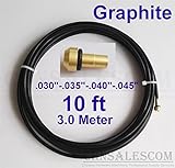 Algopix Similar Product 20 - CHNsalescom Graphite Liner 10ft MIG