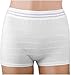 Algopix Similar Product 1 - Incontinence Underwear for Men