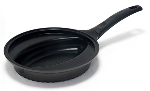 Algopix Similar Product 2 - QueenSense Omelette Rice Omelet Handy