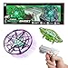 Algopix Similar Product 8 - Force1 Scoot Hand Operated Drones for