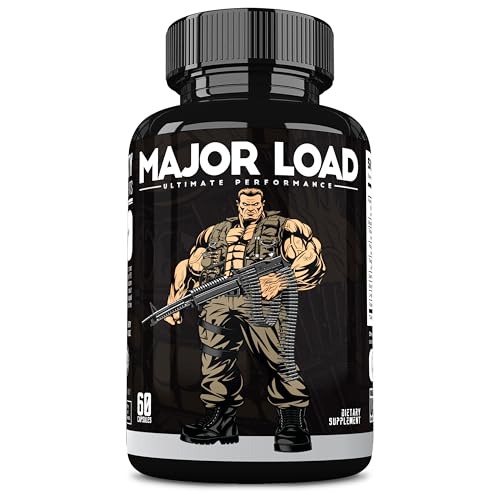 Algopix Similar Product 9 - Major Load Testosterone Booster for Men