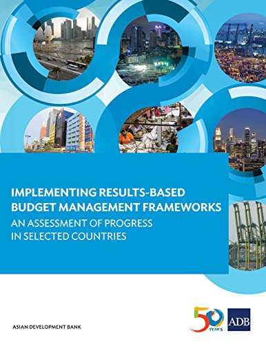Algopix Similar Product 2 - Implementing ResultsBased Budget