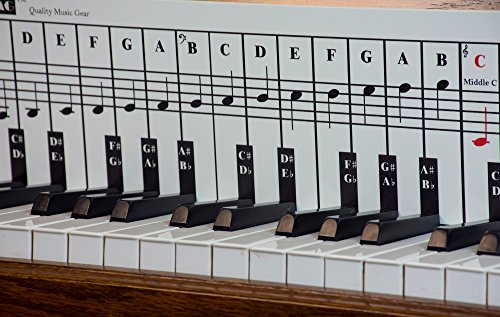 Algopix Similar Product 8 - Piano Note Chart Use Behind the Keys
