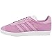 Algopix Similar Product 15 - adidas Womens Gymnastics Shoes Pink