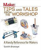 Algopix Similar Product 19 - Make Tips and Tales from the Workshop