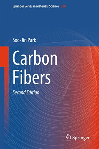 Algopix Similar Product 15 - Carbon Fibers Springer Series in