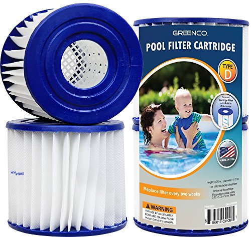 Algopix Similar Product 18 - Greenco 1074 Pool Filter Cartridges