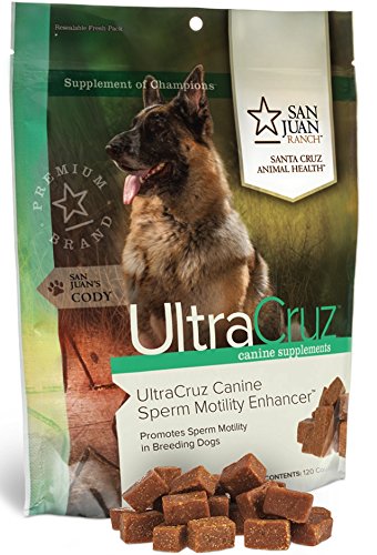 Algopix Similar Product 5 - UltraCruz Canine Sperm Motility