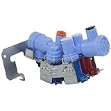 Algopix Similar Product 4 - Supplying Demand WR57X10026