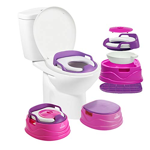 Algopix Similar Product 6 - Babyloo Bambino Potty 3in1