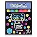 Algopix Similar Product 17 - MoodClue Liquid chalk markers erasable