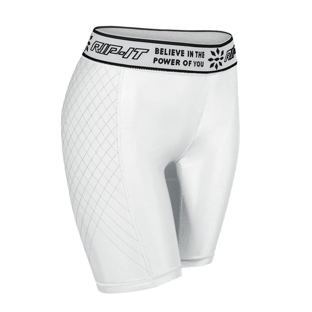 Algopix Similar Product 6 - RIPIT Womens Period Protection Pro