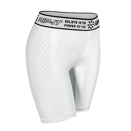 Algopix Similar Product 5 - RIPIT Womens Period Protection Pro