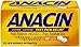 Algopix Similar Product 11 - Anacin Aspirin NSAID caffeine pain