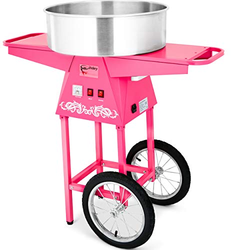 Algopix Similar Product 12 - The Candery Commercial Cotton Candy