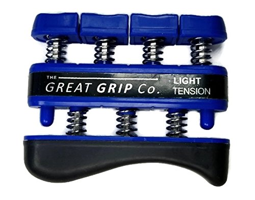 Algopix Similar Product 4 - The Great Grip Light 2401 Hand and
