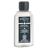 Algopix Similar Product 17 - Anti Tobacco 2  Fragrance Refill for