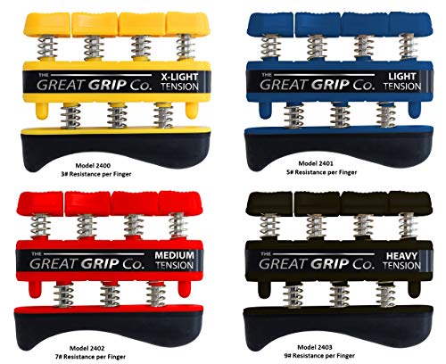 Algopix Similar Product 6 - The Great Grip Hand and Finger (Medium)
