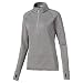 Algopix Similar Product 13 - Puma Golf Womens 2019 Rotation 14