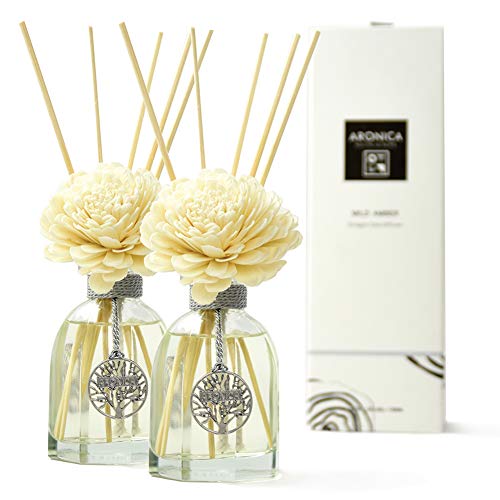 Algopix Similar Product 5 - Aronica Octagon Flower and Reed